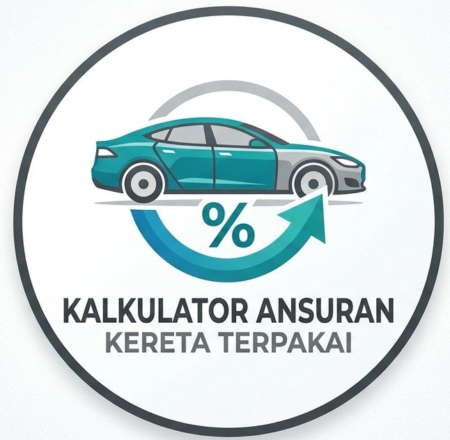 Kalkulator Ansuran Kereta Terpakai